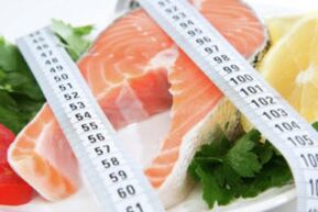 Протеинови продукти и измервателна лента